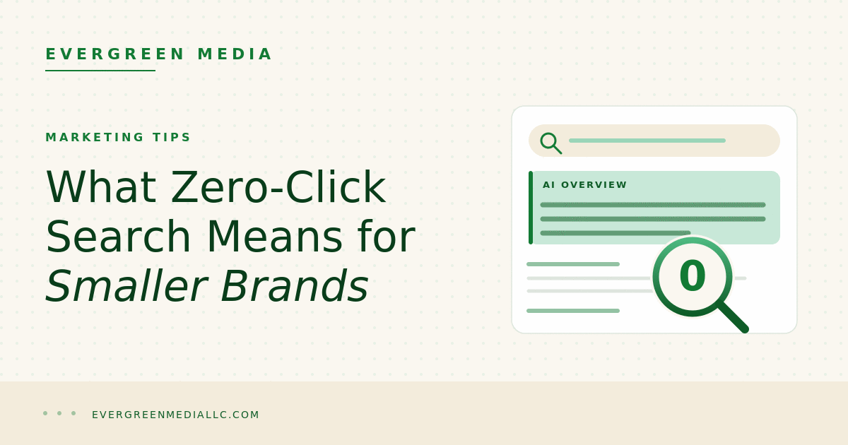 What Zero-Click Search Means for Small and Mid-Sized Brands